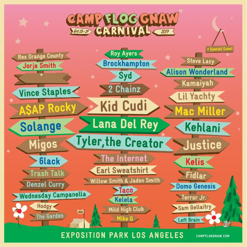 Camp Flog Gnaw Carnival Lineup Revealed Lana Del Rey, Solange, Kid