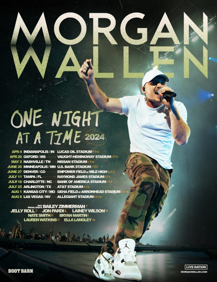 Morgan Wallen Tour 2025 | Get Tickets & Enjoy Live Shows!