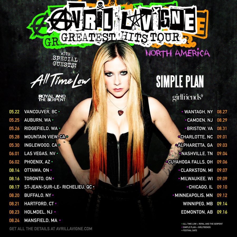 Avril Lavigne Shares Details For Her Greatest Hits Tour — Tickets